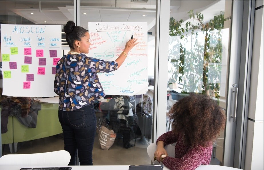 treinamento de equipe treinamento de equipe