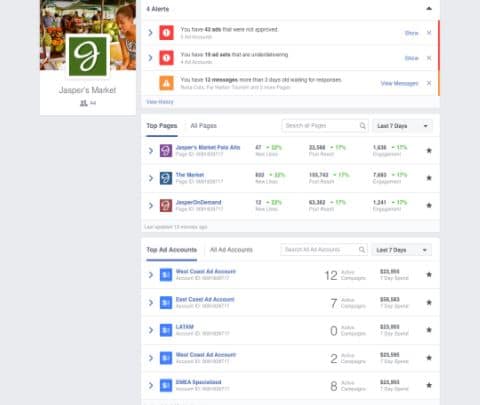 facebook ads para hotelaria facebook ads para hotelaria