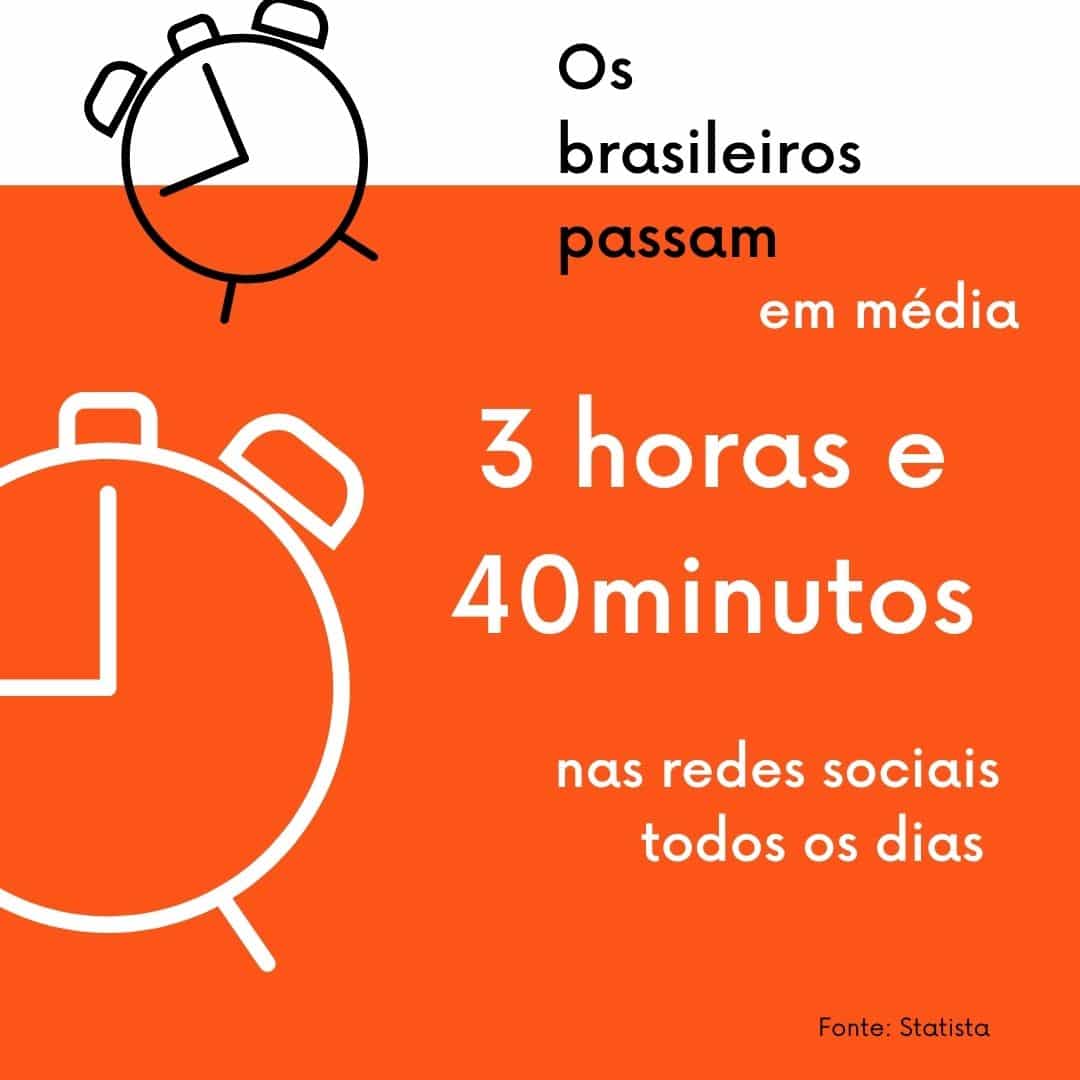 redes sociais mais usadas por viajantes redes sociais mais usadas por viajantes