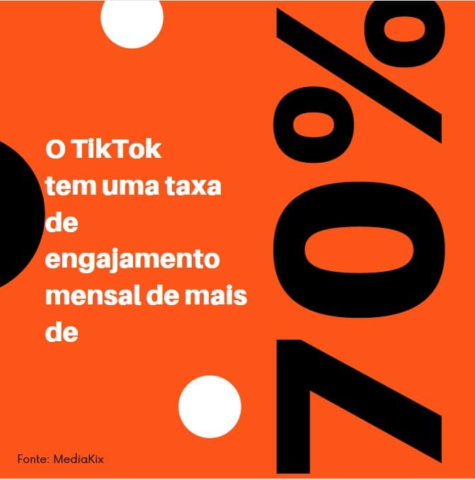 redes sociais mais usadas por viajantes redes sociais mais usadas por viajantes