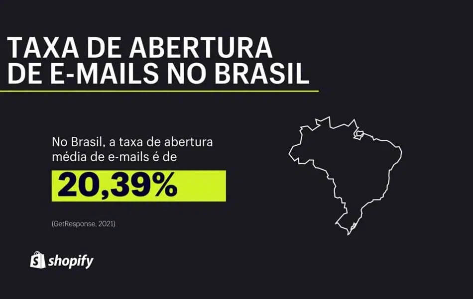 Integracion de correo electronico omnicanal de Asksuite Integracion de correo electronico omnicanal de Asksuite
