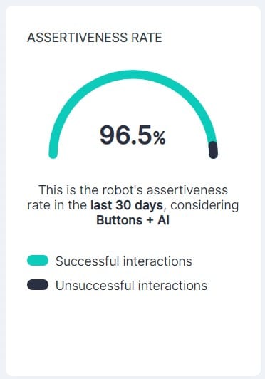 perguntas frequentes dos viajantes perguntas frequentes dos viajantes